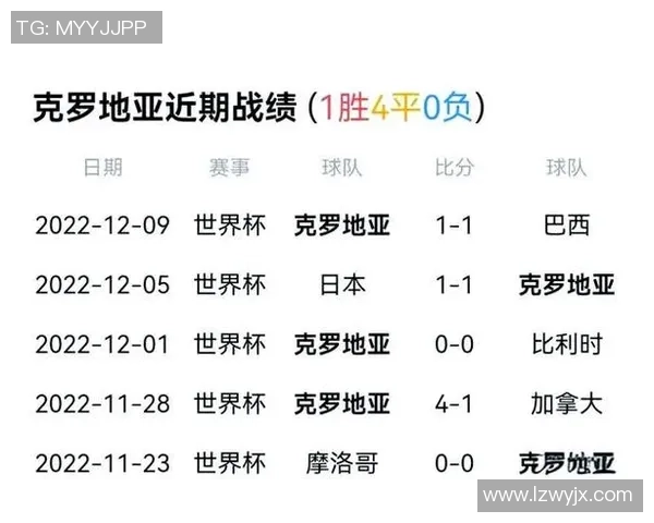 阿根廷与卡塔尔足球对决深度分析及战术解析